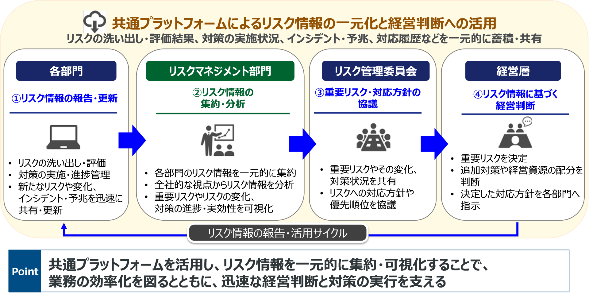 Zu2.commoplatform.png